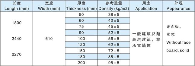 實心隔墻板 EPS隔墻板 防火隔墻板 保溫隔墻板 新型隔墻板 輕質(zhì)隔墻板價格